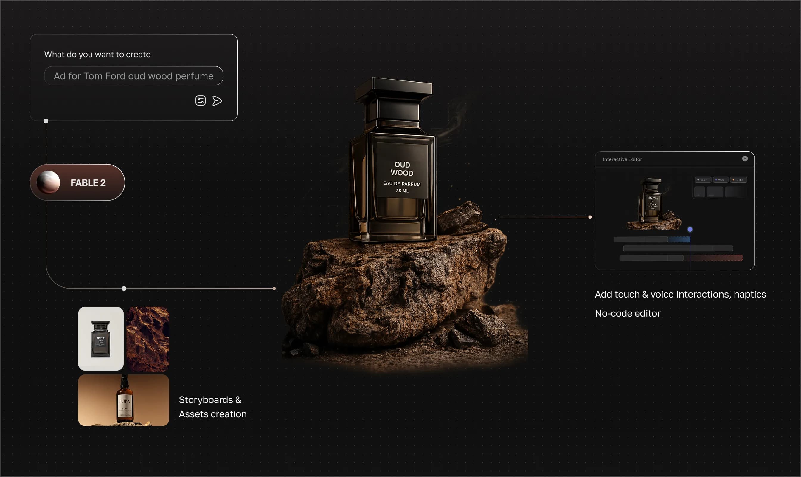 Fable 2 Generation Flow Desktop